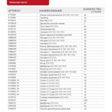 Плазменный резак IVT6559 PA1554 CS 151